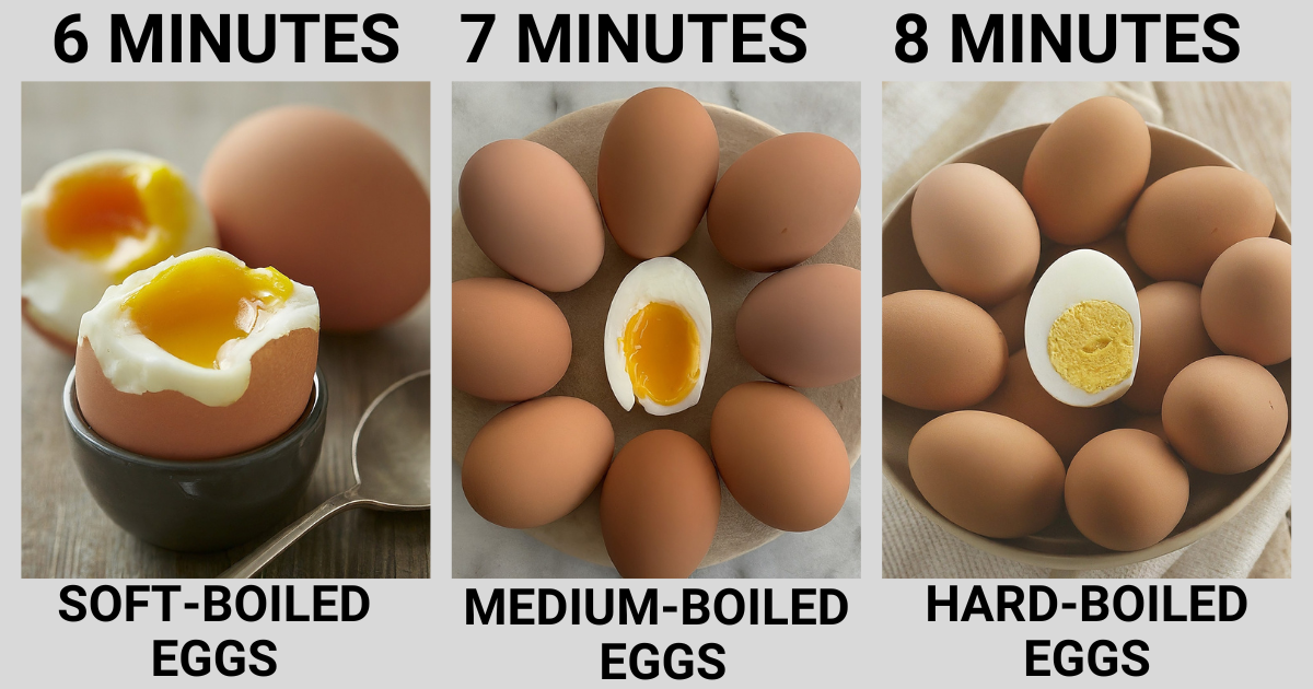 Boiling Times for Different Doneness Levels