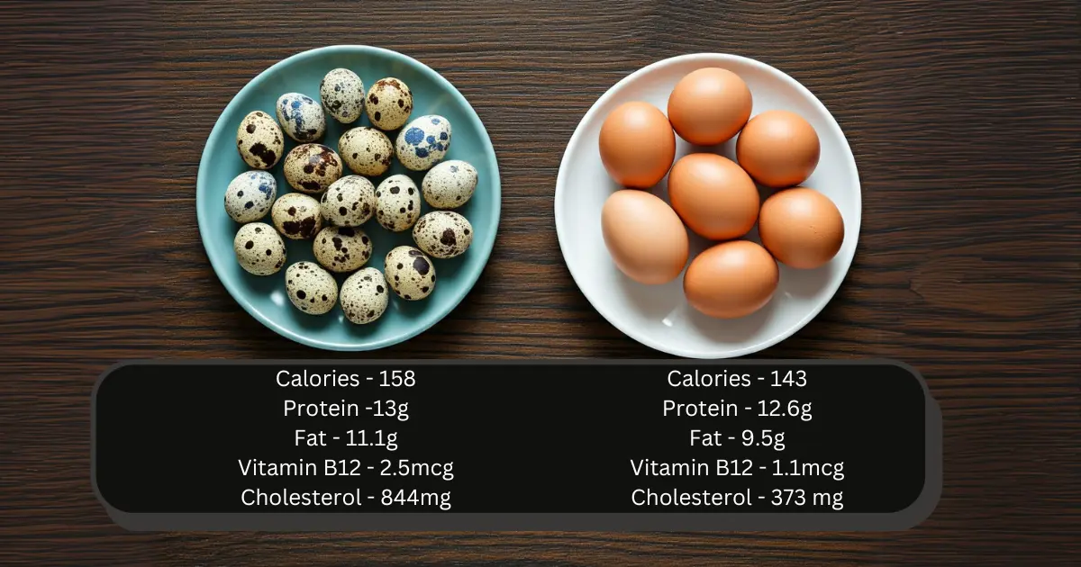 Quail Eggs vs. Chicken Eggs